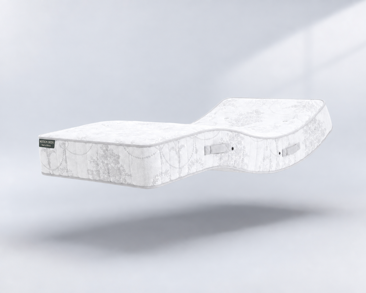 Motion Beds Pocket Mattress profiled