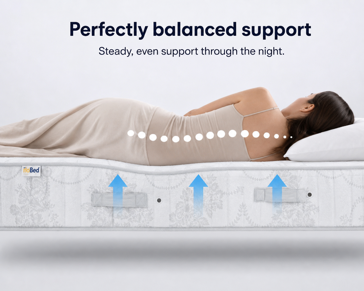 Pocket Mattress