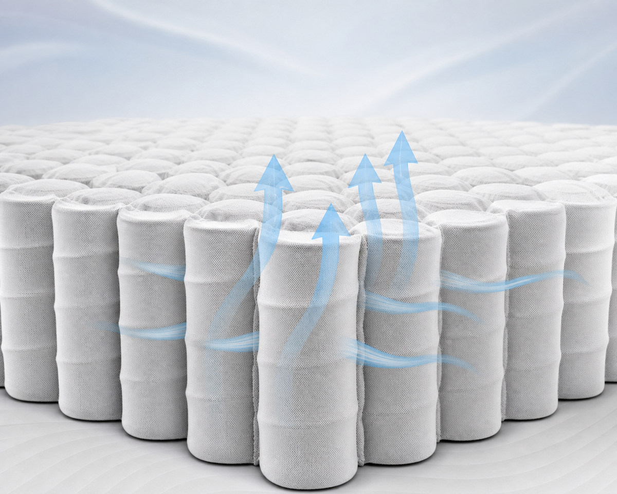 Pocket Mattress