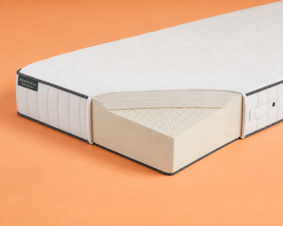 Motion Beds Latex Mattress cutaway