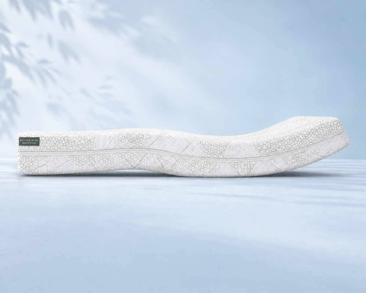 Motion Beds Cool Gel Mattress